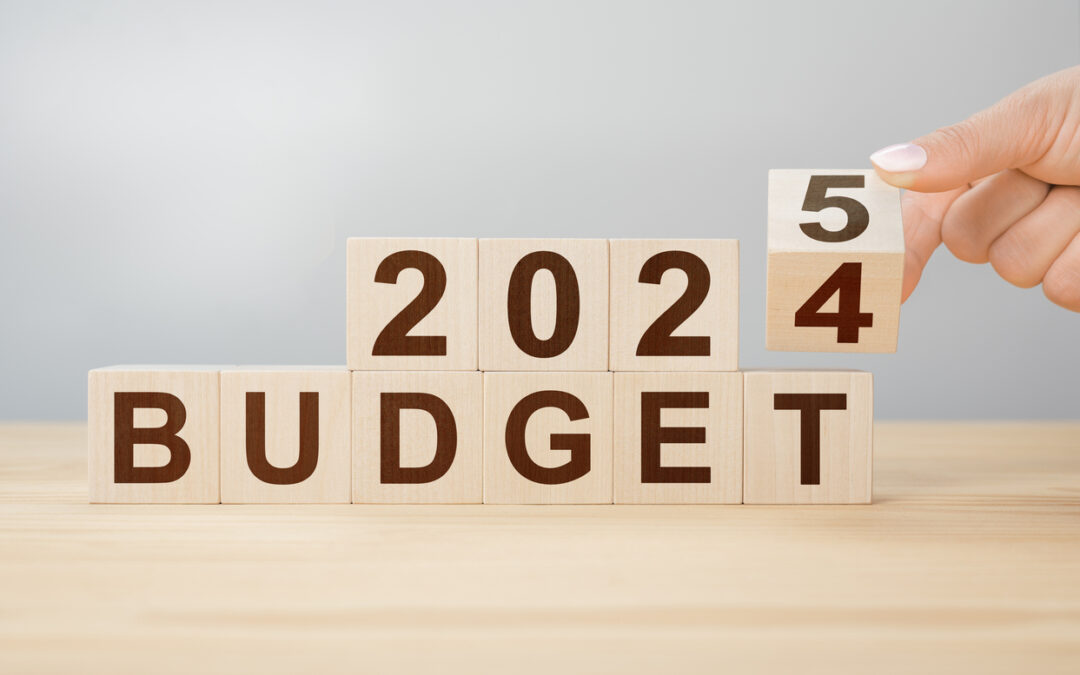 2025 PR Budget